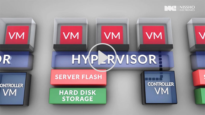 Nuatnix データローカリティ