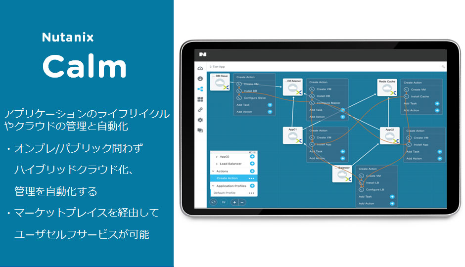 Nutanix Calm