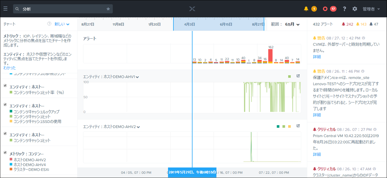 1 クリックで分析