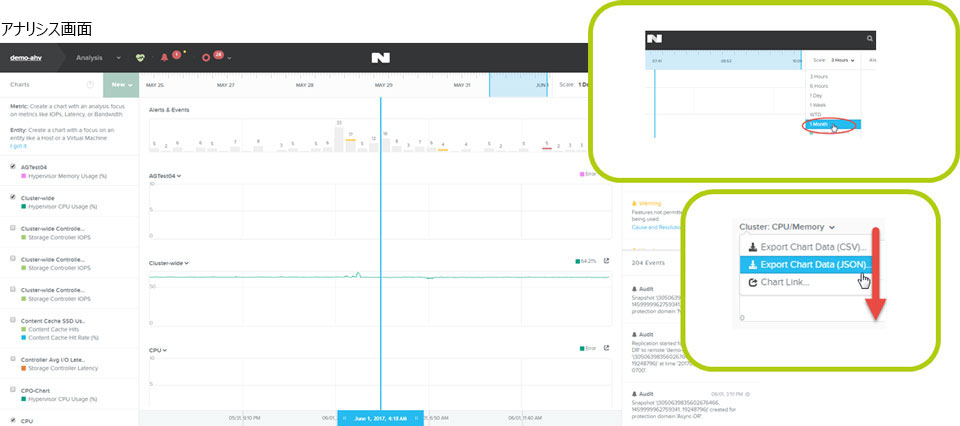 Prismaアナリシス画面