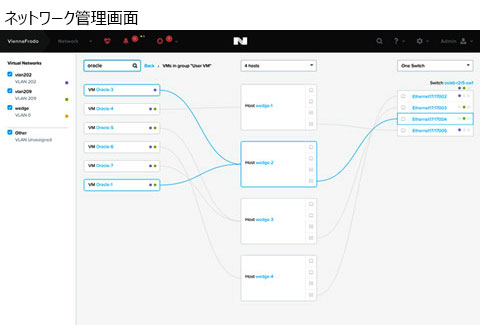 Prism ネットワーク画面1
