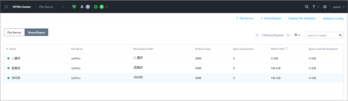 共有作成後のPrism画面