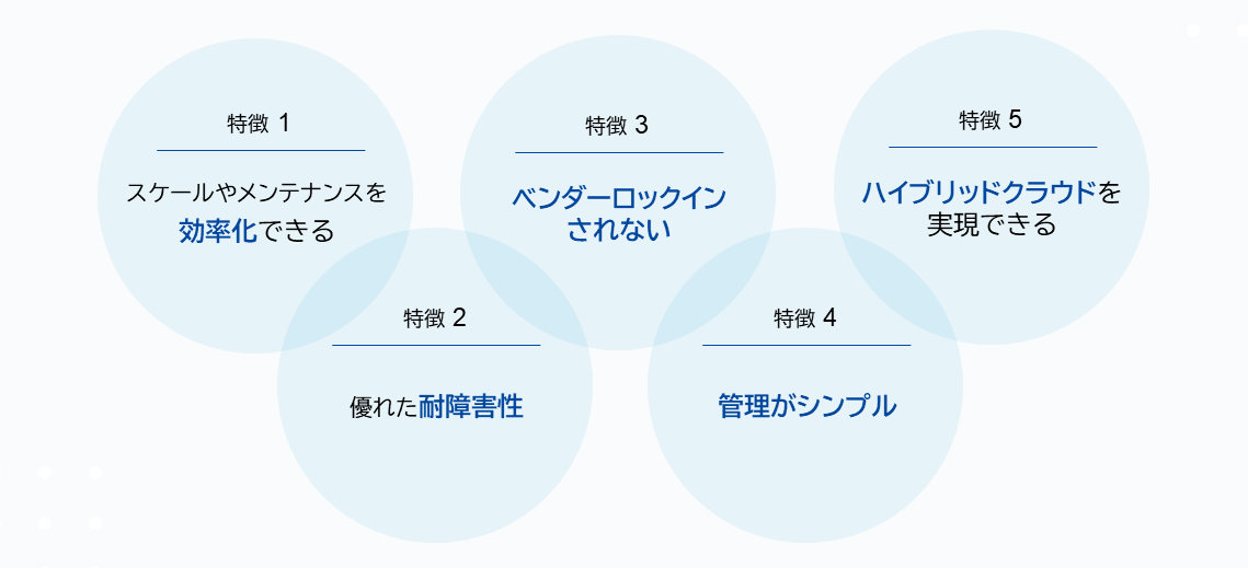 Nutanix5つの特徴