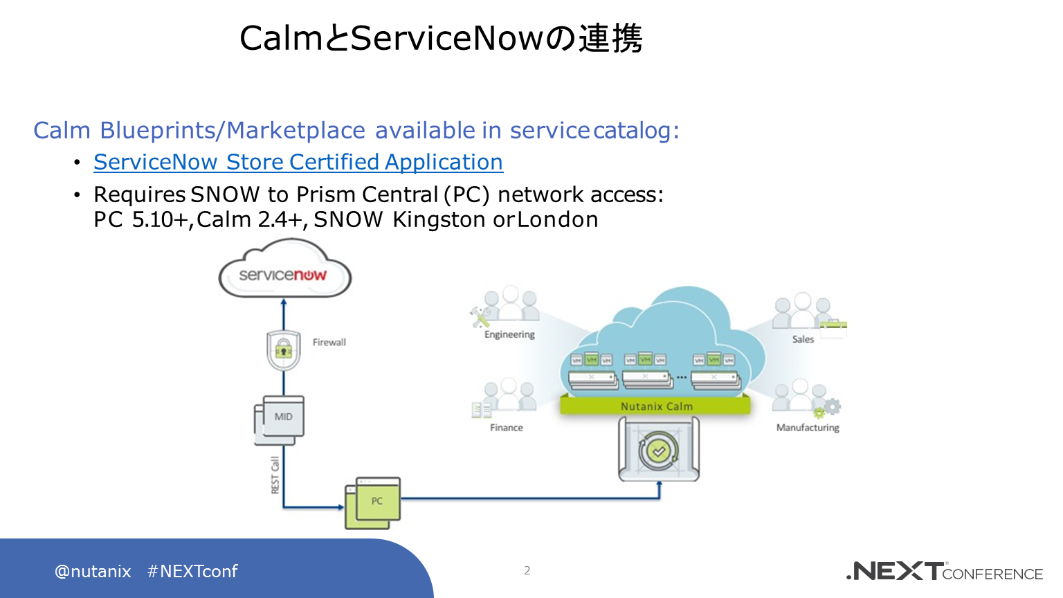 Nutanixでできることと得られる効果
