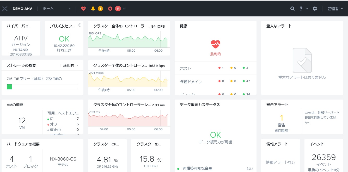 ストレージサービス（ファイル・オブジェクト）でもシンプルな運用を実現