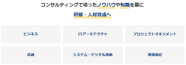 DX戦略、IT戦略を実現するための「人材がいない」「どのように育成して良いかわからない」と感じていませんか？