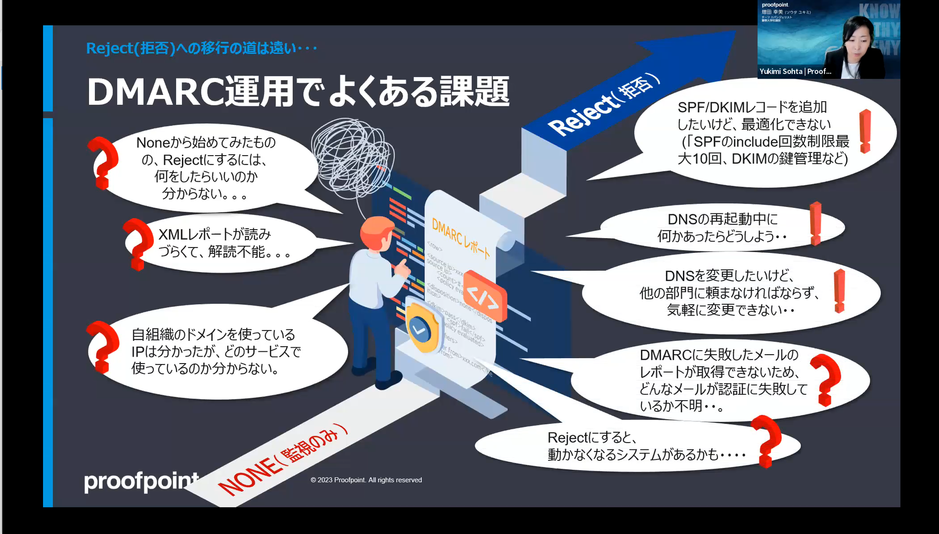はじめてのDMARCから運用まで