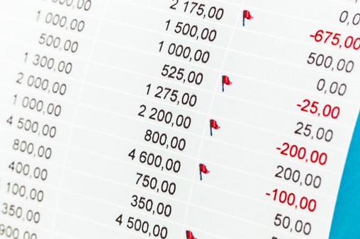 損益情報を速やかに把握