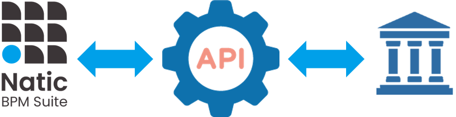 ブランドAPI連携：CB・プレアービ・アービ一トレーション申請をAPI連携にて実現