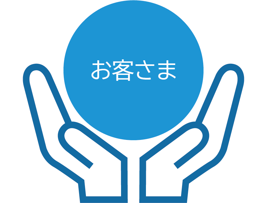 導入後も安心の万全なサポート体制