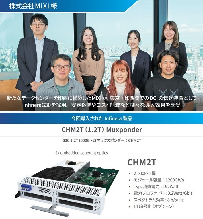 株式会社MIXI様 <br>新たなデータセンターを印西に構築したMIXIが、東京・印西間でのDCI伝送に1830 GXを採用