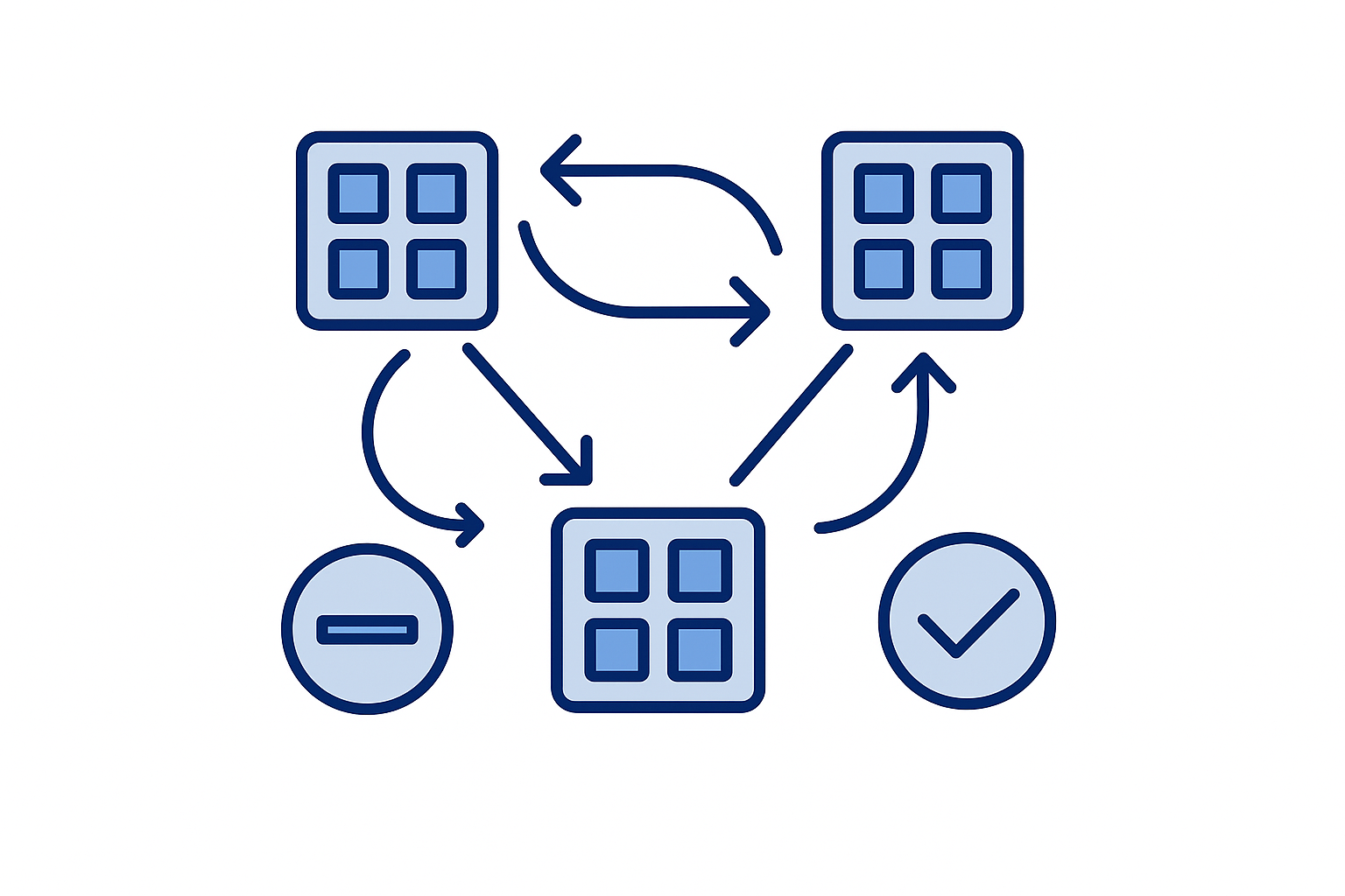 柔軟な構成と高可用性アーキテクチャ