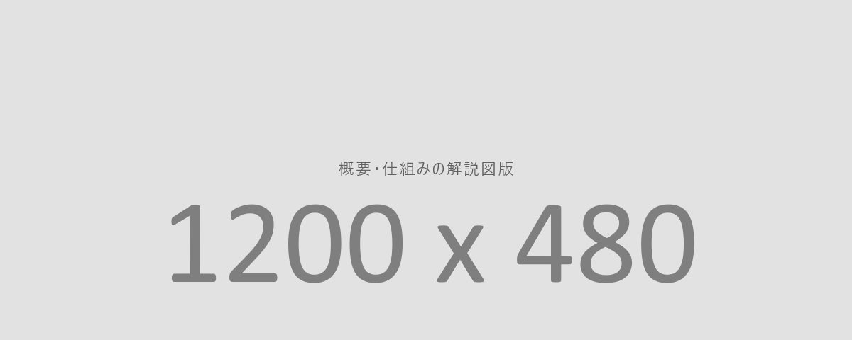 テンプレート活用による短期導入