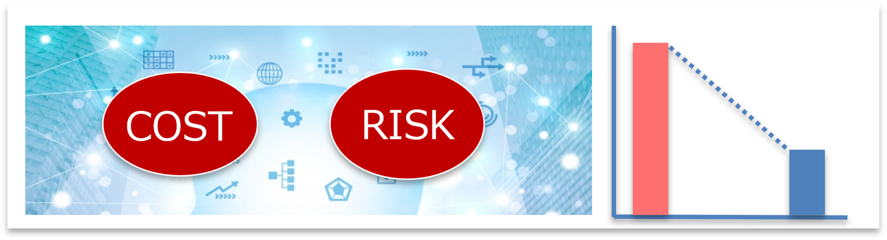 適合率向上による開発コスト・リスクの低減