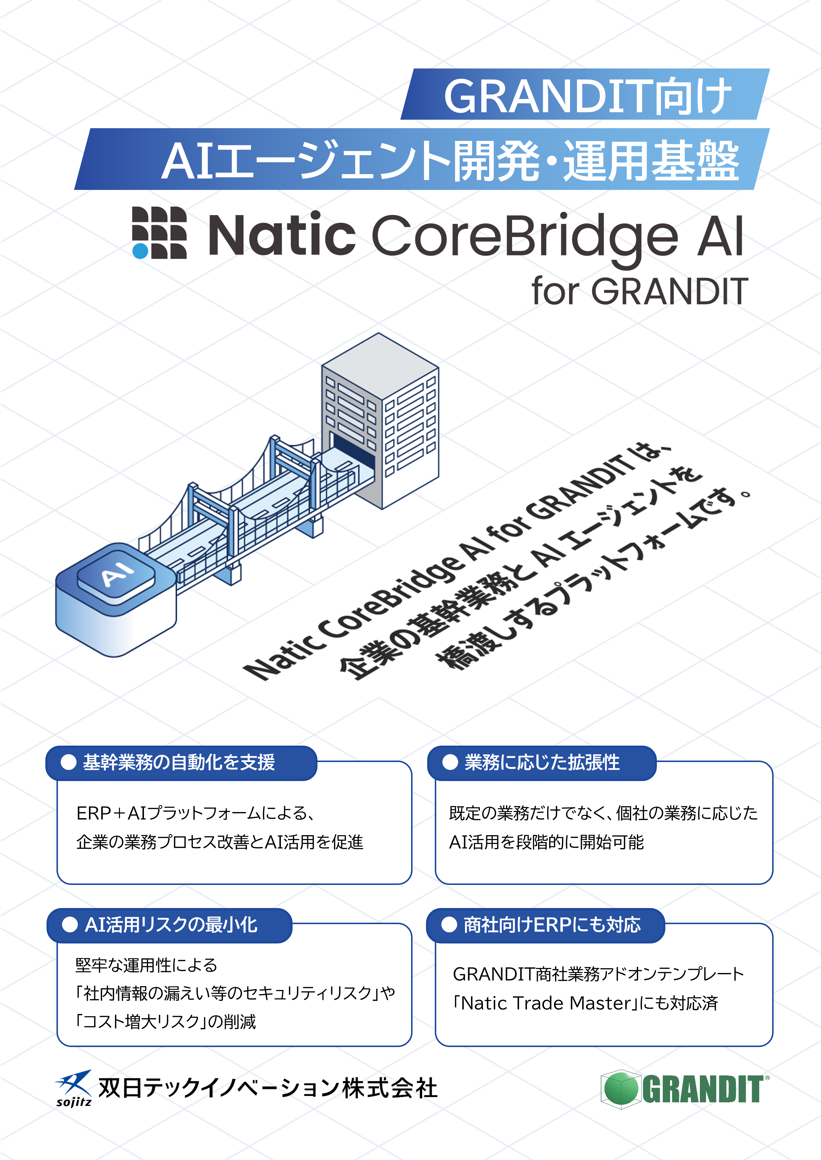 「ERP向けAIエージェント開発・運用基盤「Natic CoreBridge AI for GRANDIT」ご紹介資料」