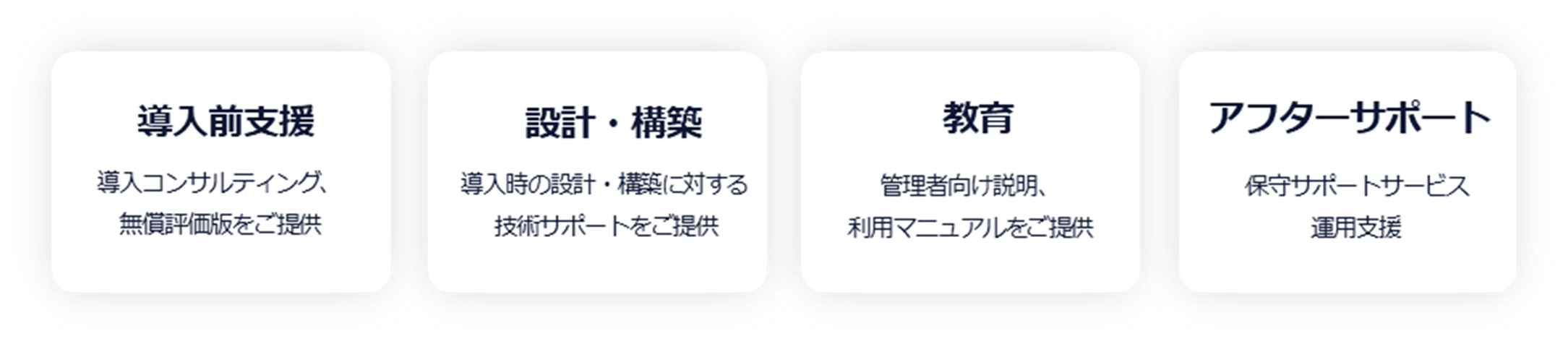 支援サービスの流れ.png