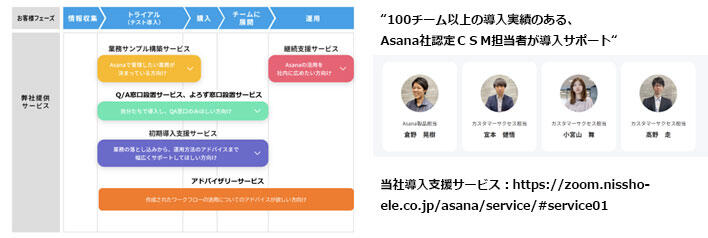 asana_img_708_238.jpg