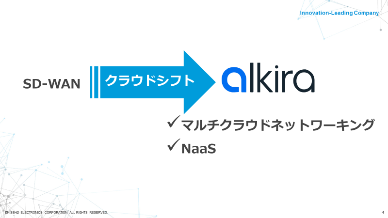 SD-WAN ネットワークサービス