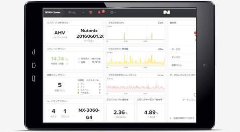 Nutanix 仮想化基盤の運用管理 Prism