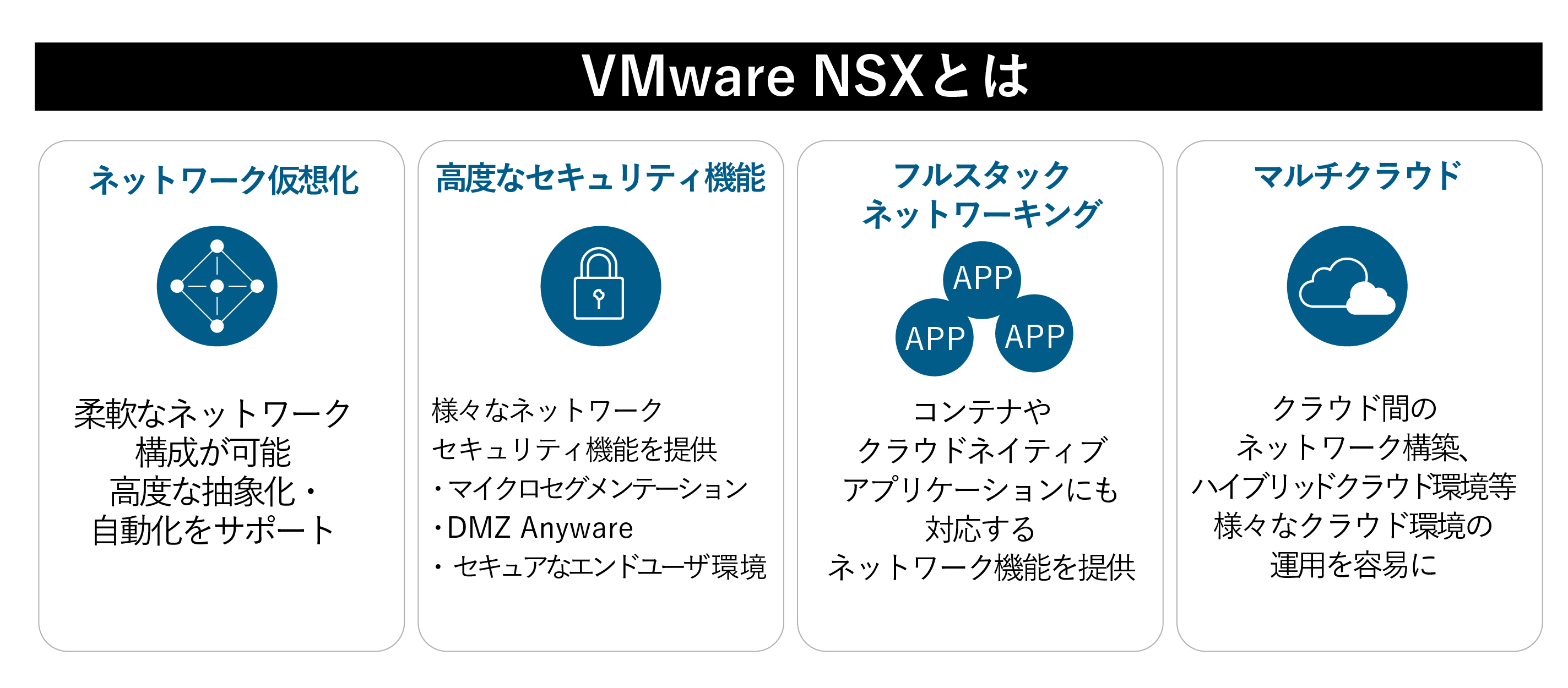 Nutanix FlowとVMware NSXのマイクロセグメンテーションを徹底比較！見えてきたこれからの HCIのセキュリティ対策 |  双日テックイノベーション（STech I）