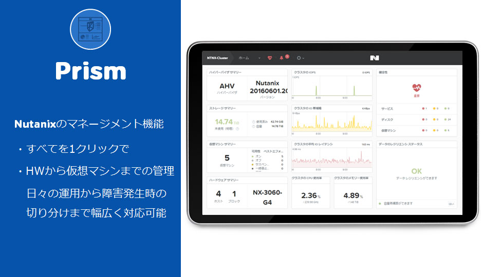 Nutanix Prism